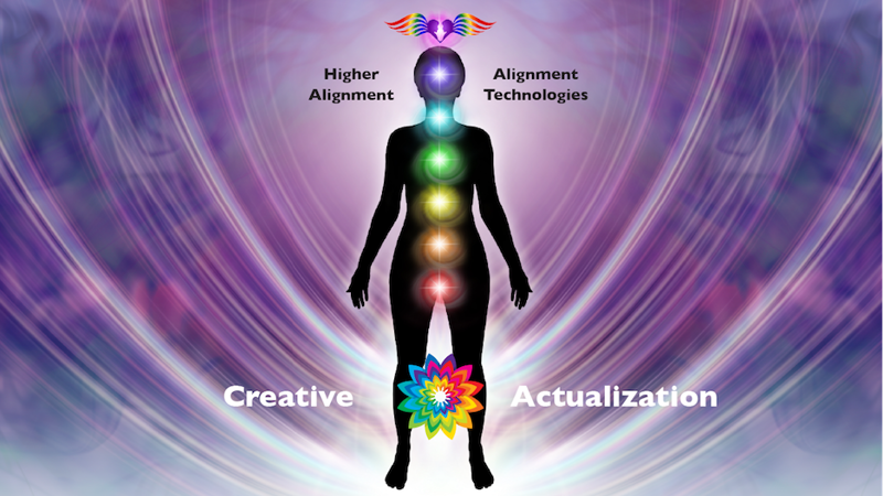 Picture of CAPP Creative Actualization Pyramid Series