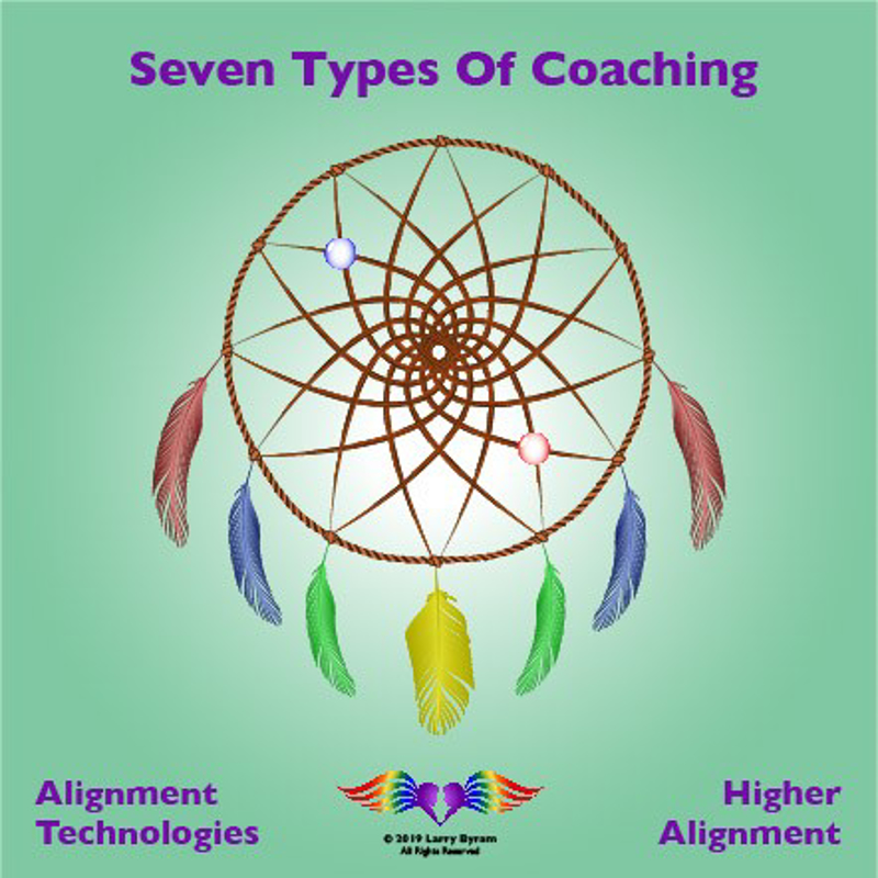 Picture of ACG Seven Types of Coaching Formats (Classes 1-4) 2019