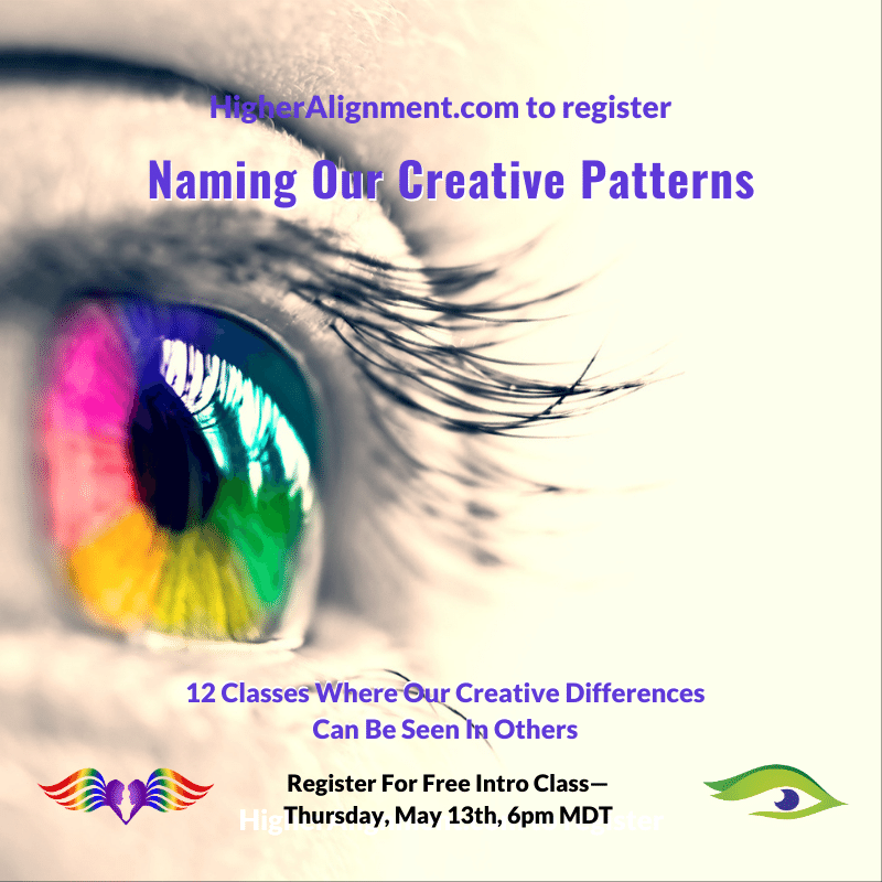 Picture of Inner Seeing 1 FREE INTRO: 5/13 @ 6  pm MDT Naming Our Creative Patterns